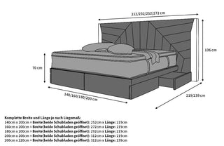 Boxspringbett Monaco Blau-Schwarz