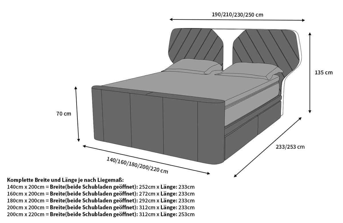 Boxspringbett Nizza mit LED, Schubladen, Matratze und Topper Grau-Weiß