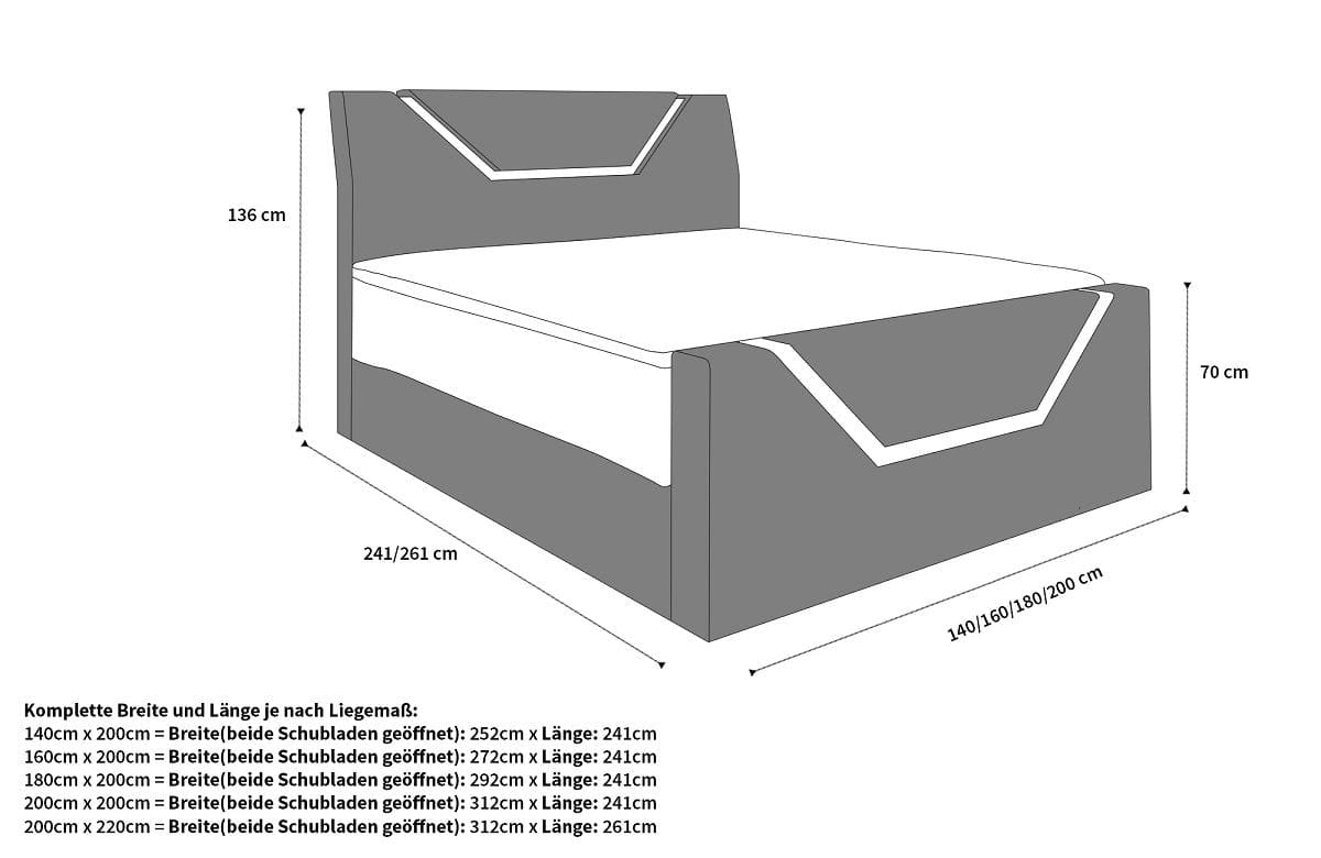 Boxspringbett Nantes Stoff Macchiato-Schwarz
